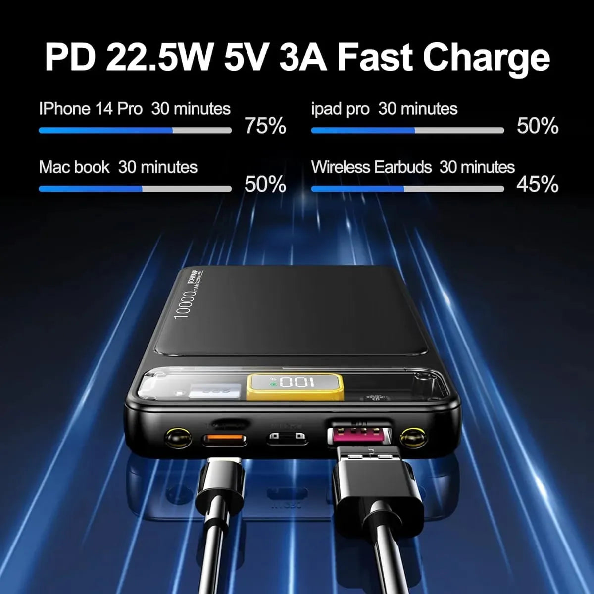 10000 Mah Power Bank Slim Portable Charger Output Battery Pack With Emergency Lighting