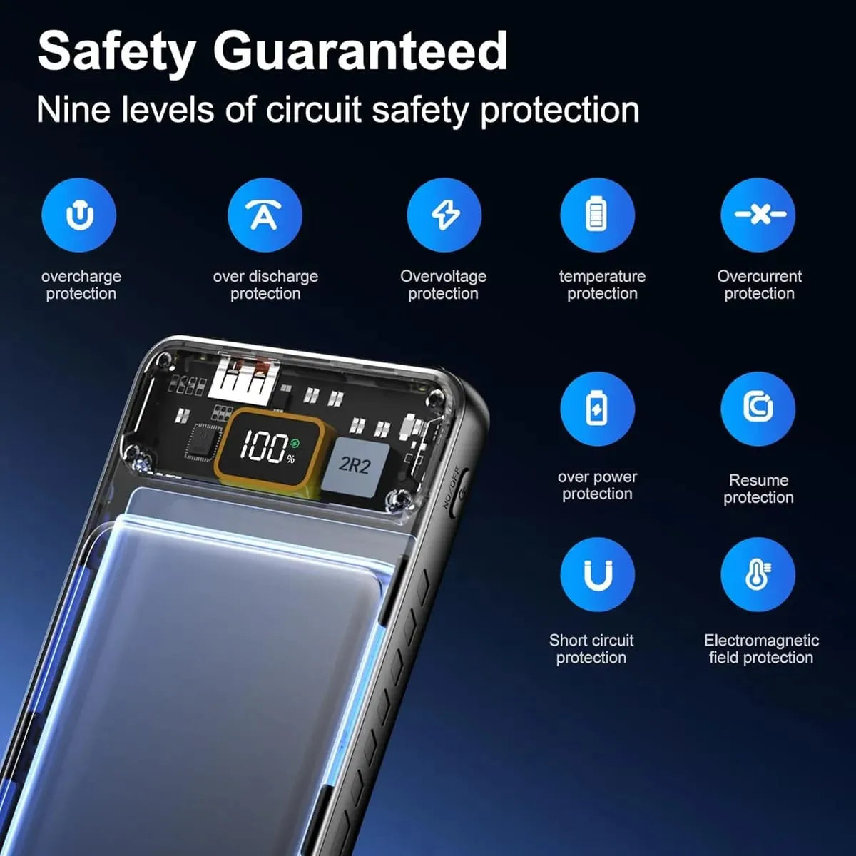 10000 Mah Power Bank Slim Portable Charger Output Battery Pack With Emergency Lighting