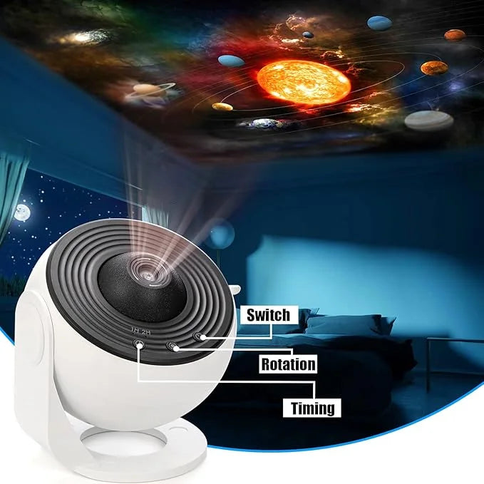PlanetariumProjectorNightLight